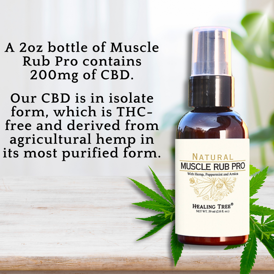 Natural Muscle Rub PRO (with CBD) Healing Tree Naturals